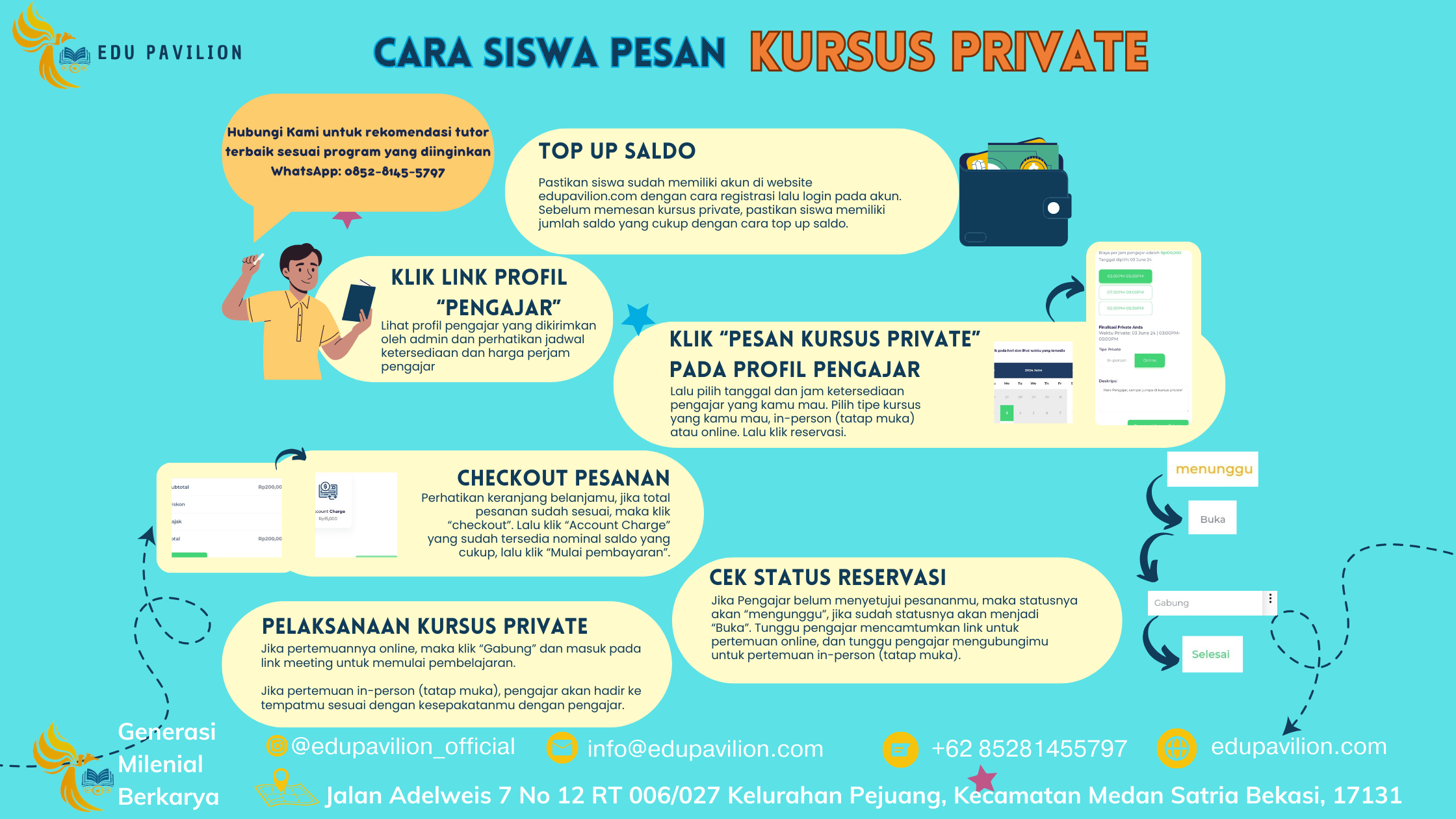 Cara Siswa Pesan Kursus Privat